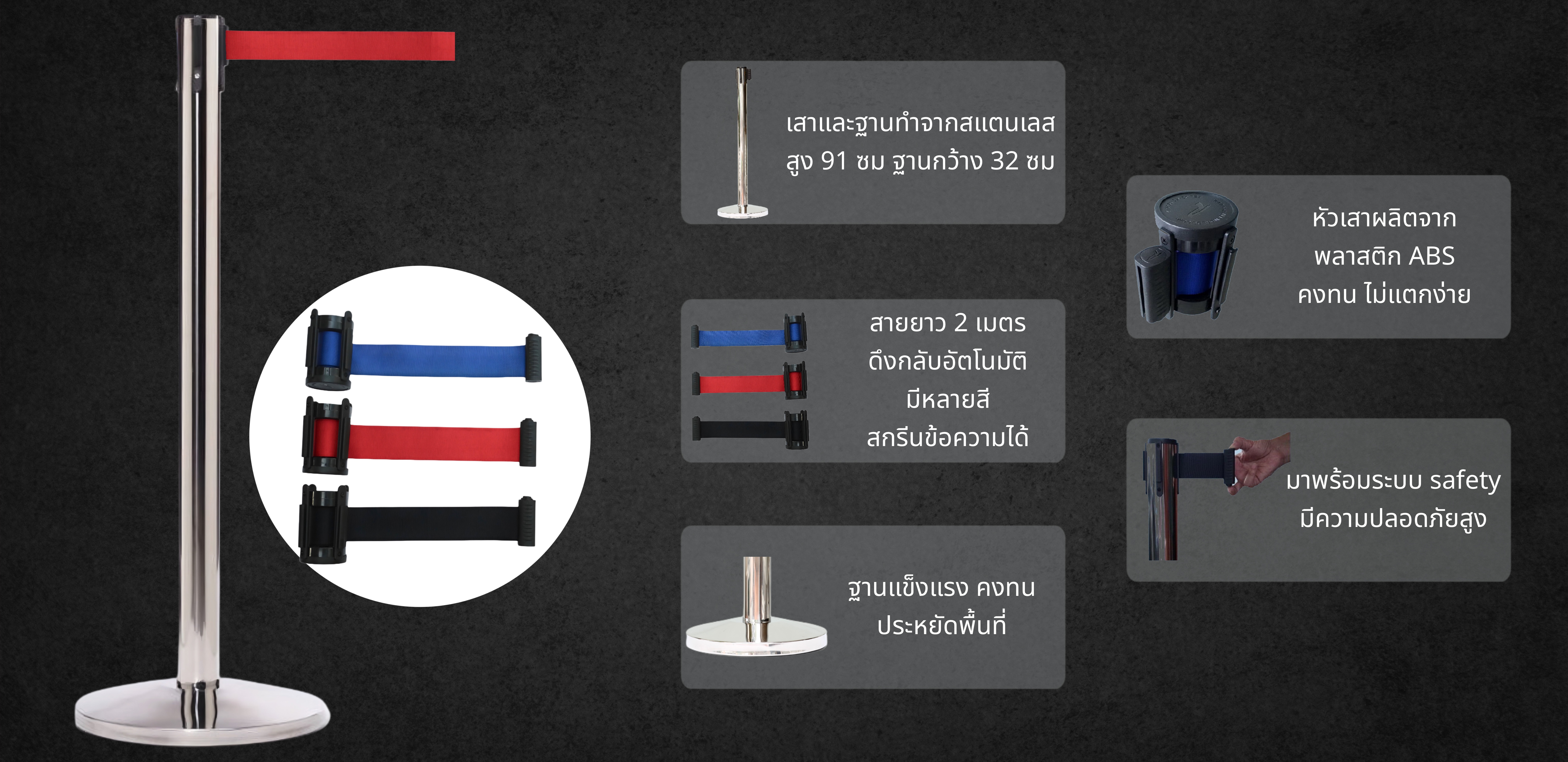 รูปที่ 1
